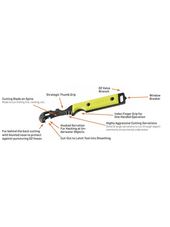 Scubapro Jawz TI Cutting Tool Safety